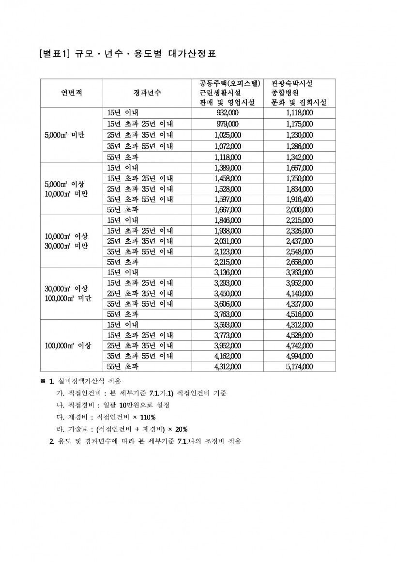 b056e46ed8b005b4b9ed1ea79569aa53_1454285