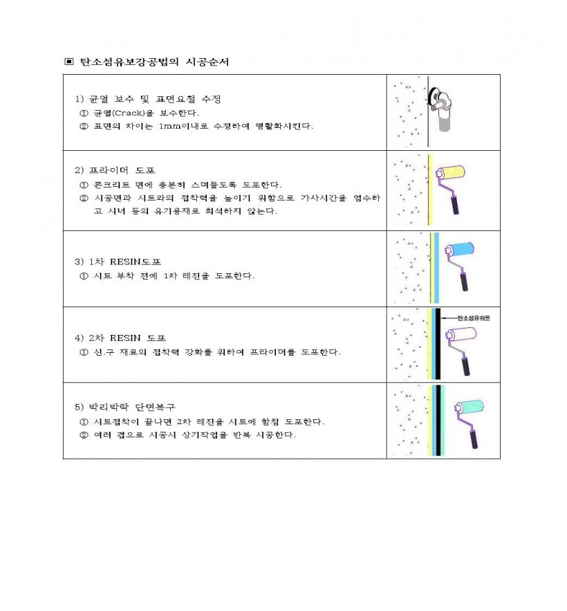 b056e46ed8b005b4b9ed1ea79569aa53_1454286